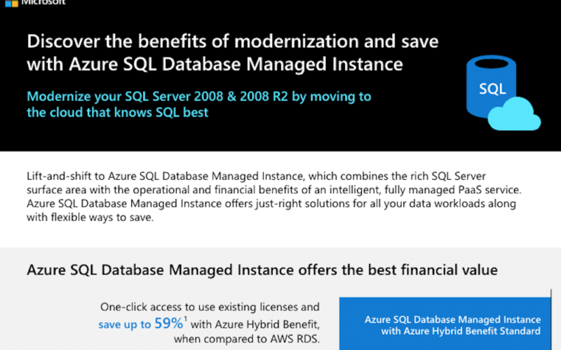 AzureSMB_C2Wk7_Datasheet.png