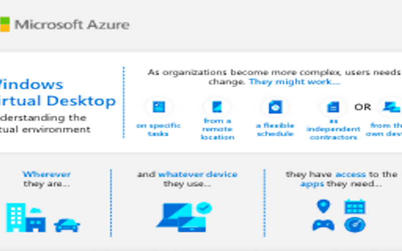 azure_c5_w6_infogthumb_png_1_.png