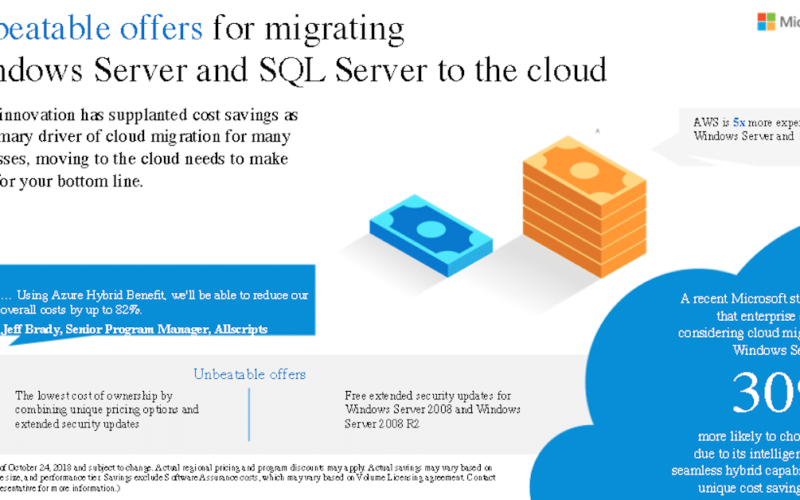 smb_c3_w5_infographic_thumb_png.png